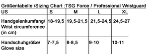 TSG Professional Wristguard