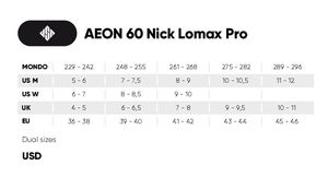 USD Aeon 60 Nick Lomax Pro