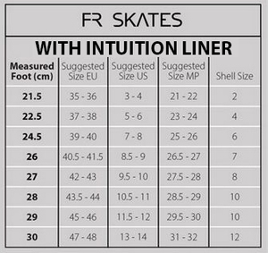 FR UFR 90 Intuition