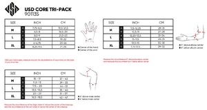 USD Core Tri-Pack