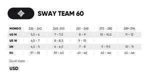 USD Sway 60 Team