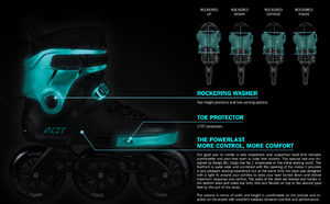 POWERSLIDE Next Renegade Werbeski Pro 125 SUV