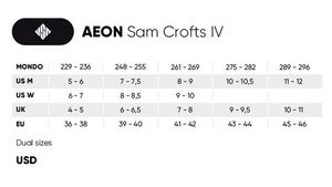 USD Aeon 60 Sam Crofts Pro IV