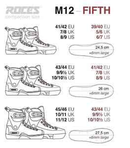 ROCES 5th Element UFS Nils Jansons Deep Purple Boot Only