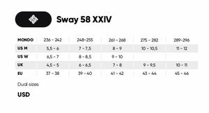 USD Sway Team XXIV