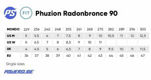 POWERSLIDE Phuzion Radon Bronce 90