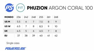 POWERSLIDE Phuzion Argon Coral 100