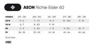 USD Aeon 60 Richie Eisler Pro