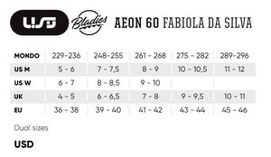 USD Aeon 60 Bladies Fabiola Da Silva