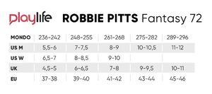 PLAYLIFE Robbie Pitts Fantasy 72